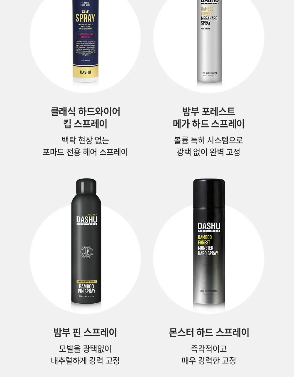 [변우석 PICK] 다슈 포맨 프리미엄 메가 홀드 슈퍼 스프레이 250ml 상세페이지 20